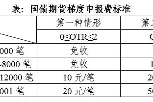 江南app平台怎么加入截图2